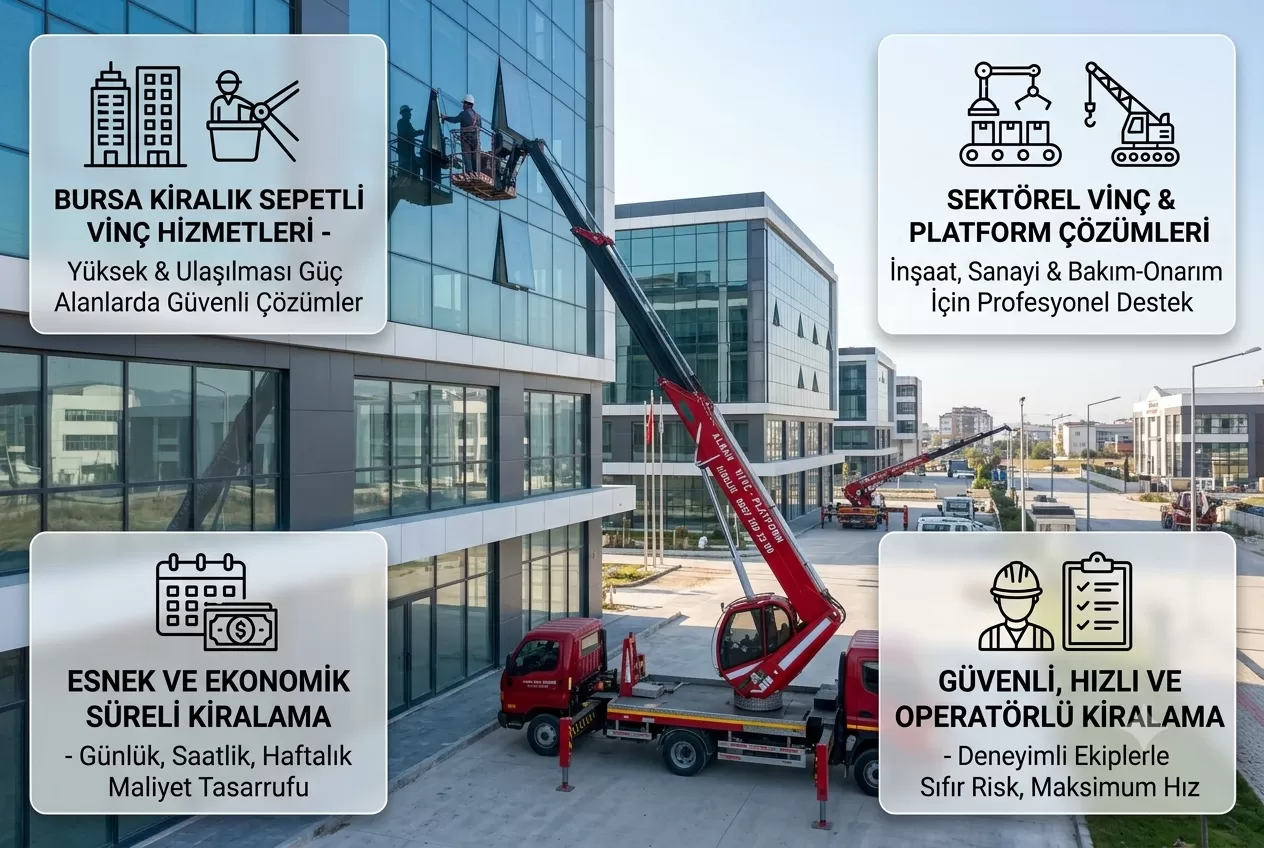Dış Cephe Cam Temizliği ve Reklam Montaj Hizmetleri